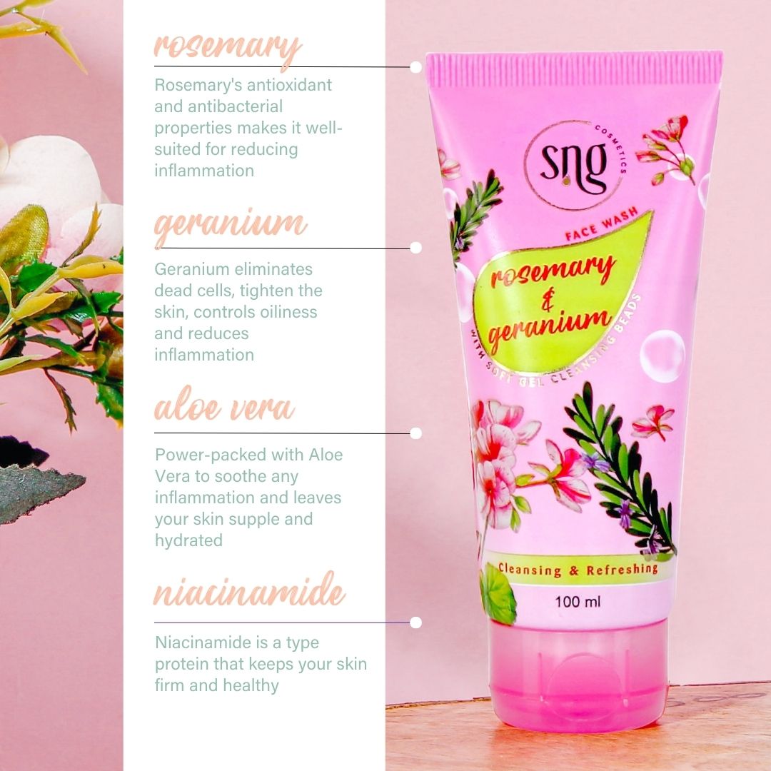Honey & Saffron Facewash + Rosemary & Geranium Facewash + Aloevera & Vitamin E Body Lotion (100ml + 100ml + 300ml)