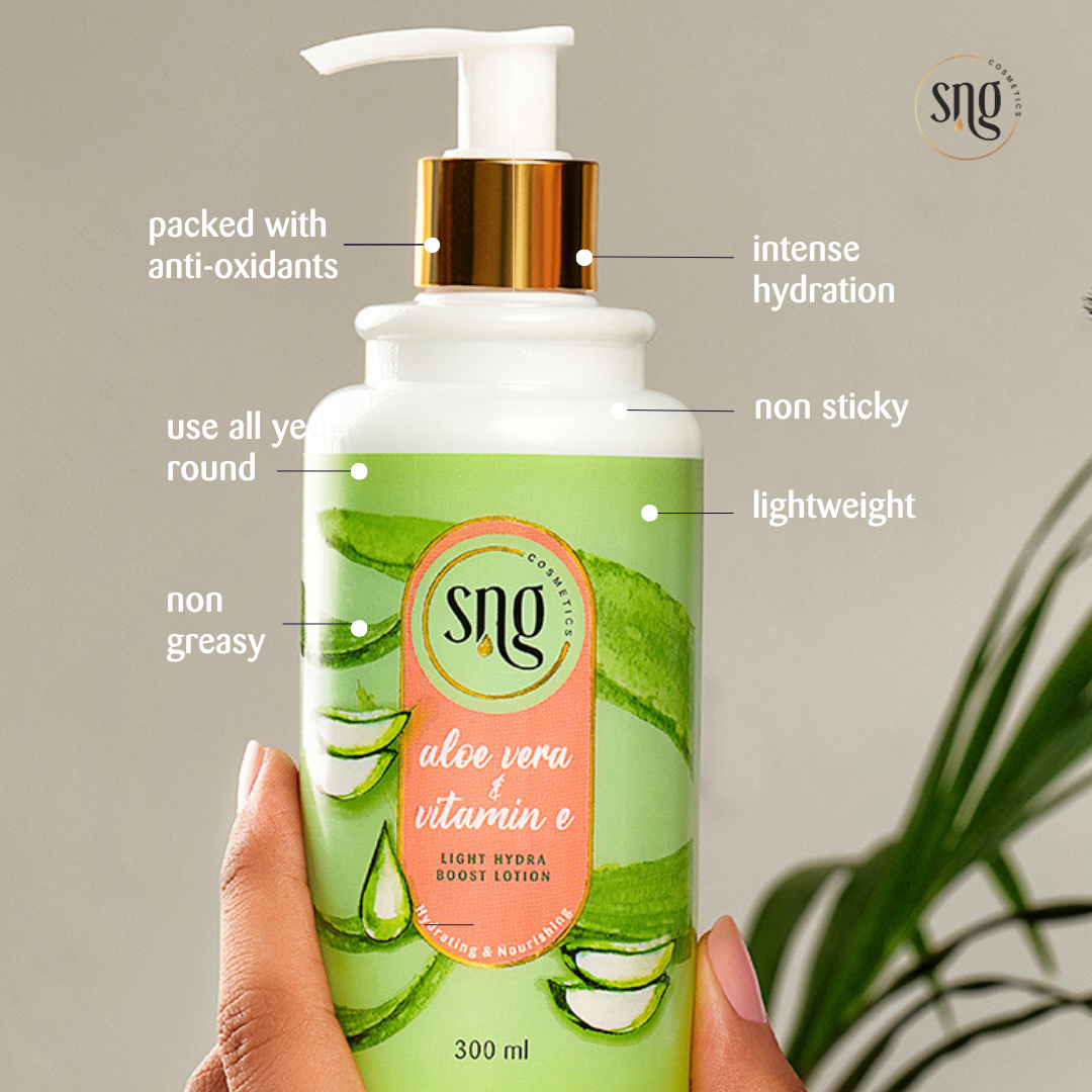 Honey & Saffron Facewash + Rosemary & Geranium Facewash + Aloevera & Vitamin E Body Lotion (100ml + 100ml + 300ml)